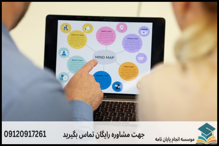 هزینه و قیمت انجام پایان نامه در دماوند + مشاوره، نگارش و اصلاح [ارشد و دکتری] — تصویر 2