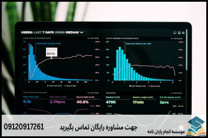تحلیل آماری پایان نامه سریع — تصویر 2